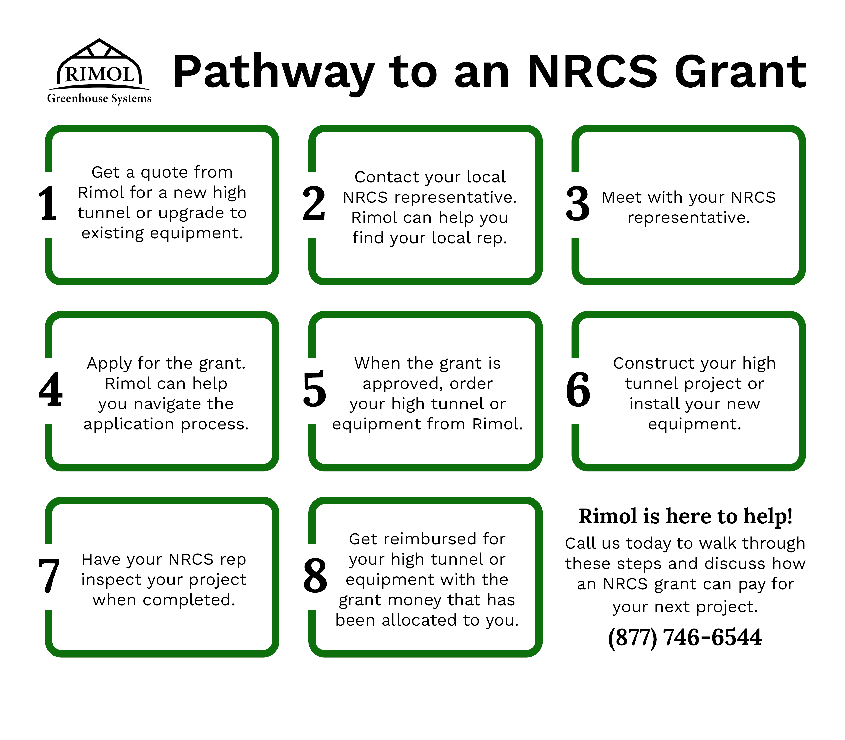 Pathway to an NRCS Grant - Rimol Greenhouse Systems